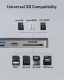Anker 547 USB-C Hub (7-in-2, for MacBook)A8371HA1 Marhaba International