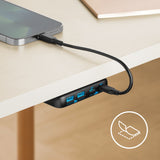 شاحن Anker USB C، 543 (65 واط II)، PIQ 3.0 وGaN 4-Port Slim Fast Wall Charger (A2046K11)