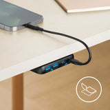 Anker USB C Charger, 543 (65W II), PIQ 3.0 & GaN 4-Port Slim Fast Wall Charger(A2046K11) Marhaba International