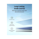 Anker Solix PS400 Solarpanel 400W( A24370A1)