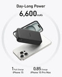 Anker Power Bank, Certified 15W Ultra-Fast MagSafe-Compatible Portable Charger, 6,600mAh Battery Pack(A1643H11) Marhaba International