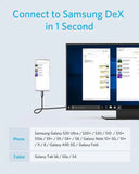 Anker USB-C to HDMI 1.8m / 6ft Nylon Cable 4K 60Hz Video Adapter Cable A8730 Marhaba International