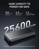 Anker 747 Power Bank (PowerCore 26K for Laptop)A1291H11 Marhaba International