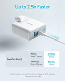 Anker PowerPort Atom III (2 Ports)A2322K21 Marhaba International