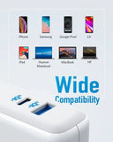 Anker PowerPort Atom III (2 Ports)A2322K21 Marhaba International