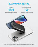 Anker 321 MagGo Battery (PowerCore Magnetic 5K)A1616H11 Marhaba International