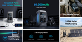 محطة طاقة محمولة Anker SOLIX C200 DC - 60,000 مللي أمبير (192 وات في الساعة) | 200 وات