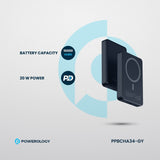 Powerology 10000 mAh 20W PD & 15W Magsafe Powerbank