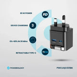 Powerology Dual Port | Retractable GaN Charger Marhaba International