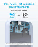 Anker 321 MagGo Battery (PowerCore Magnetic 5K)A1616H11 Marhaba International