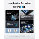 Anker SOLIX C1000 Portable Power Station 1056Wh | 1800W Marhaba International