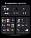 شاحن Anker Prime (200 واط، 6 منافذ، GaN)