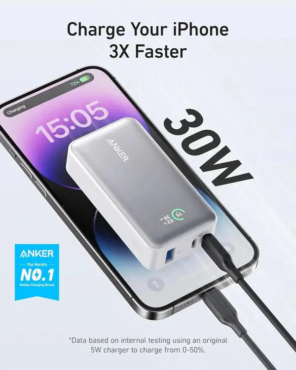Anker 533 PowerCore 30W 10000mAh Power Bank A1256H11 - Black Anker 533 PowerCore 30W 10000mAh Power Bank A1256H11 - Black