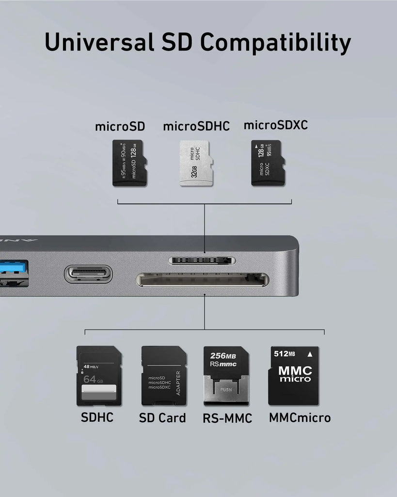 Anker 547 USB-C Hub (7-in-2, for MacBook)A8371HA1 Anker 547 USB-C Hub (7-in-2, for MacBook)A8371HA1