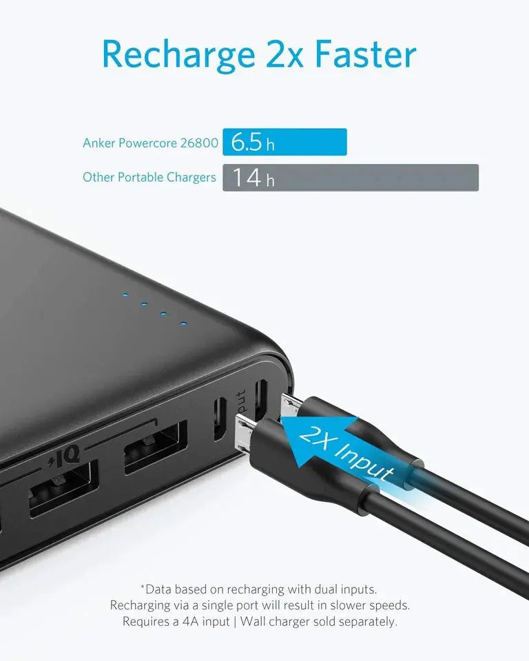 Anker 337 Power Bank (PowerCore 26K)A1277H11 Anker 337 Power Bank (PowerCore 26K)A1277H11