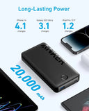 Anker 325 Power Bank (PowerCore 20K II)A1286H11