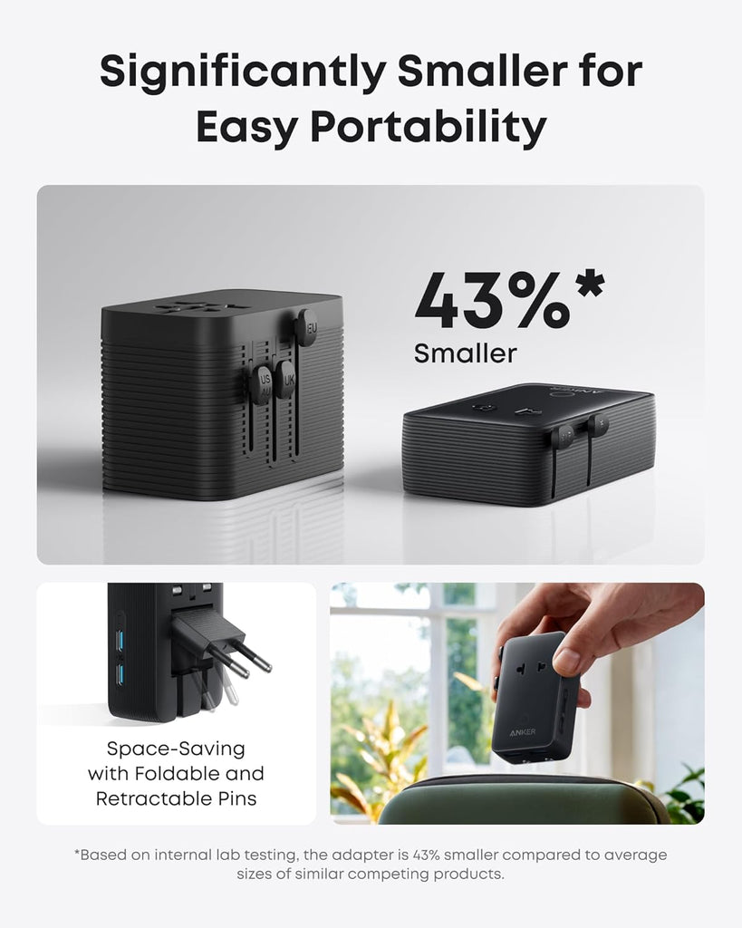 Anker A9215 Nano Travel Adapter – A nano size international adapter Anker A9215 Nano Travel Adapter – A nano size international adapter
