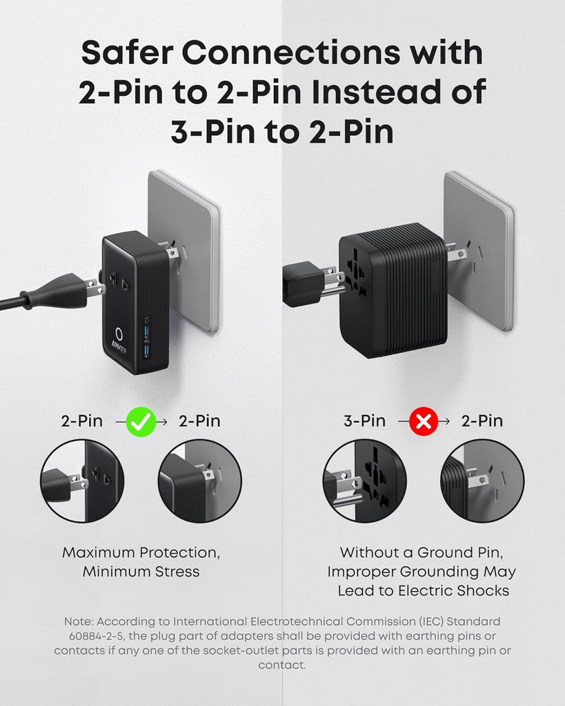 Anker A9215 Nano Travel Adapter – A nano size international adapter Anker A9215 Nano Travel Adapter – A nano size international adapter