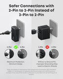 Anker A9215 Nano Travel Adapter – A nano size international adapter