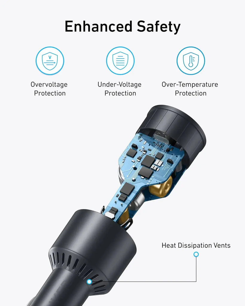 Anker Car Charger (167.5W, 3 Ports) Anker Car Charger (167.5W, 3 Ports)