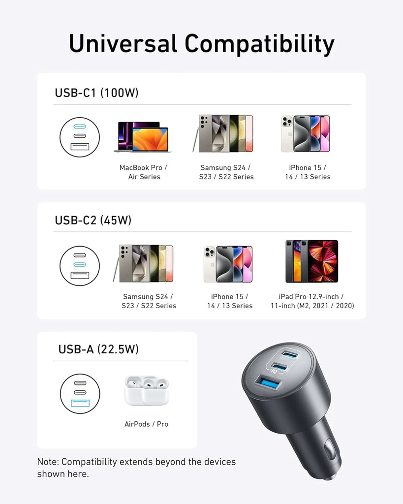 Anker Car Charger (167.5W, 3 Ports) Anker Car Charger (167.5W, 3 Ports)
