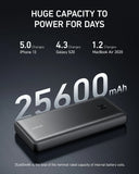 باور بانك انكر 747 (PowerCore 26K للكمبيوتر المحمول)A1291H11 