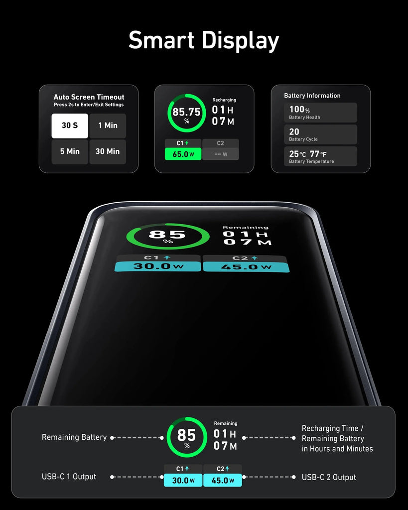 Anker Prime 12,000mAh Power Bank (130W)A1335011 Anker Prime 12,000mAh Power Bank (130W)A1335011