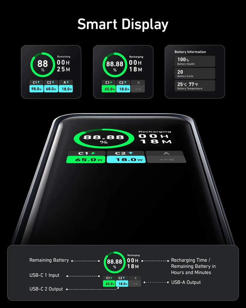 Anker Prime 20,000mAh Power Bank (200W)A1336011 Anker Prime 20,000mAh Power Bank (200W)A1336011