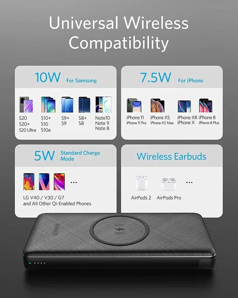 Anker 533 Wireless Power Bank (PowerCore 10K)A1617H11 Anker 533 Wireless Power Bank (PowerCore 10K)A1617H11