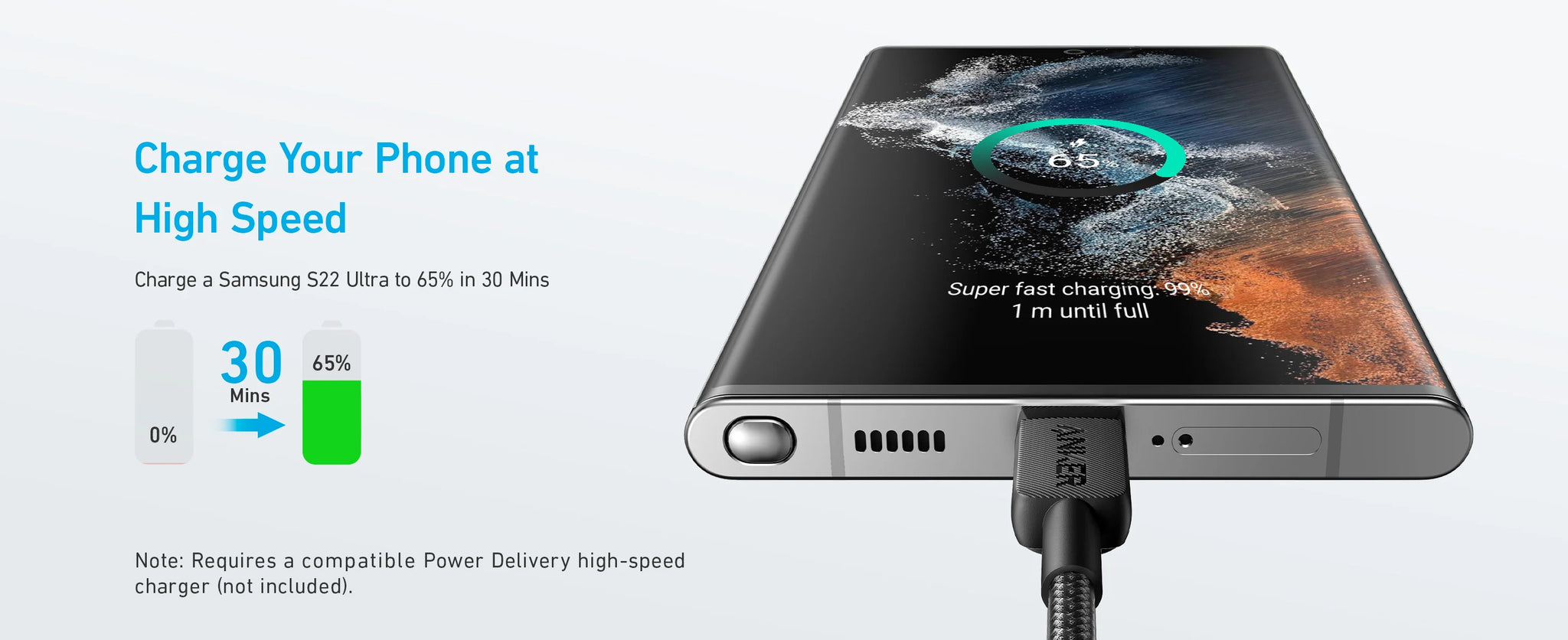 كابل Anker 322 USB-C إلى USB-C بطول 1 متر (a81f5) 