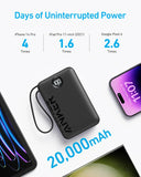 Anker 20,000mAh High-Speed 22.5W Power Bank(A1647H11)