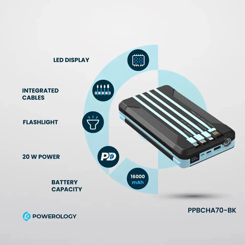 Powerology 16000mAh Solar Multi-Cable Power Bank - Black Powerology 16000mAh Solar Multi-Cable Power Bank - Black