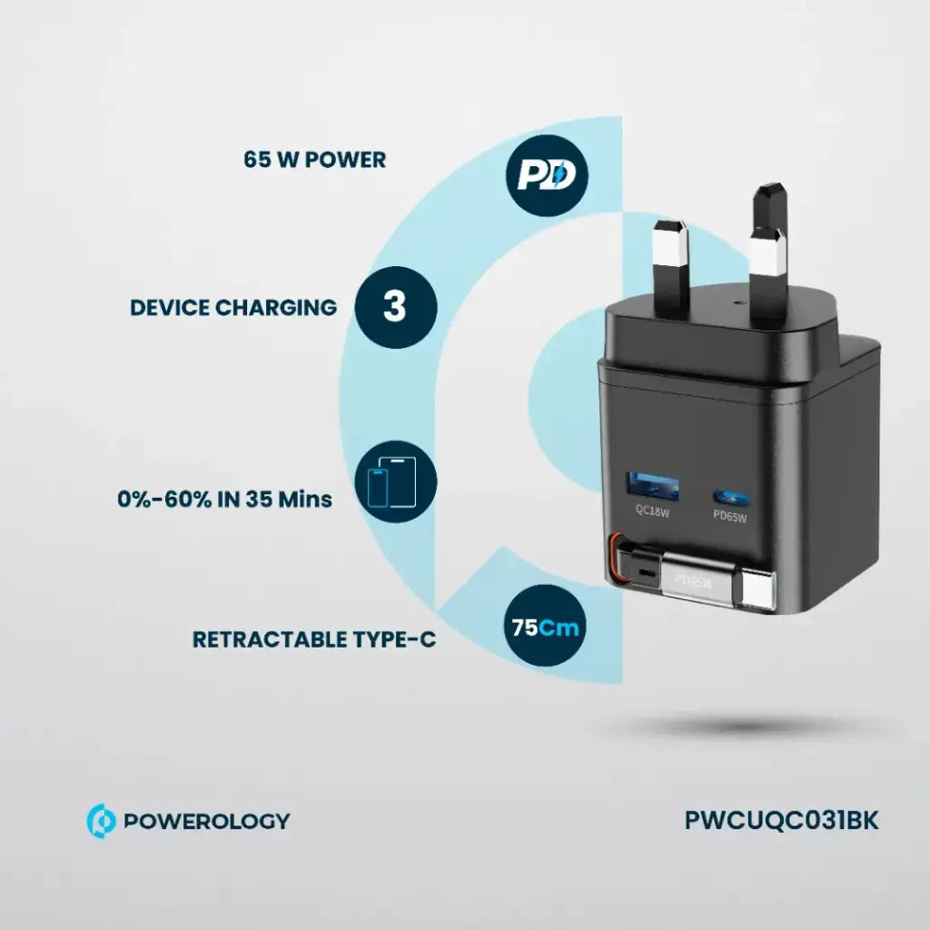 Powerology Dual Port | Retractable GaN Charger Powerology Dual Port | Retractable GaN Charger