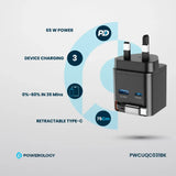 شاحن Powerology ثنائي المنفذ | شاحن GaN قابل للسحب 