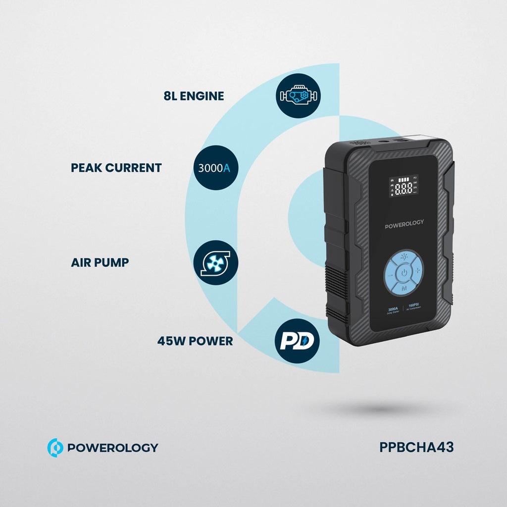 Powerology Jumpstart with Air Pump PD45W 3000A Max Current 20000mAh 160Psi - Grey Powerology Jumpstart with Air Pump PD45W 3000A Max Current 20000mAh 160Psi - Grey