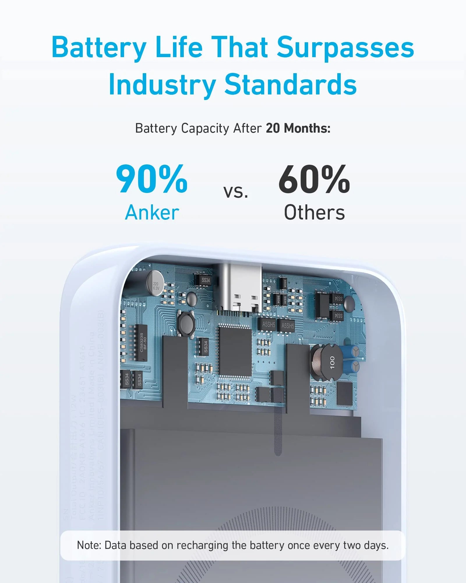 Anker 321 MagGo Battery (PowerCore Magnetic 5K)A1616H11