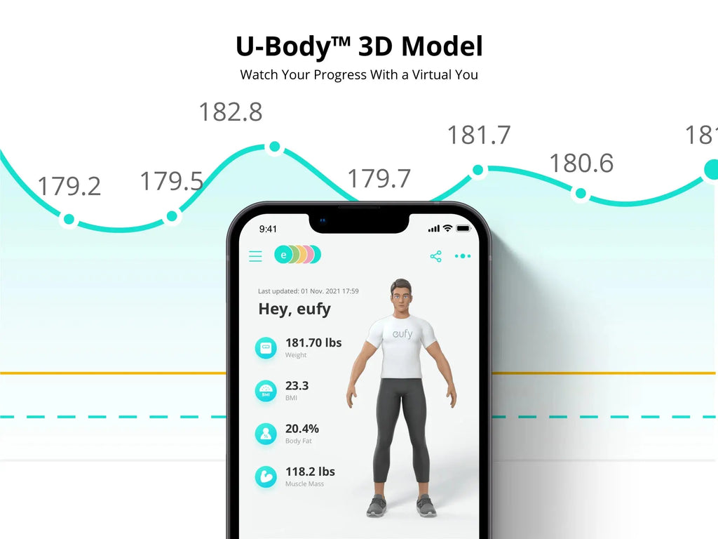Eufy Smart Scale P2 Eufy Smart Scale P2