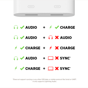 تقنية Lightning Audio + Charge RockStar™