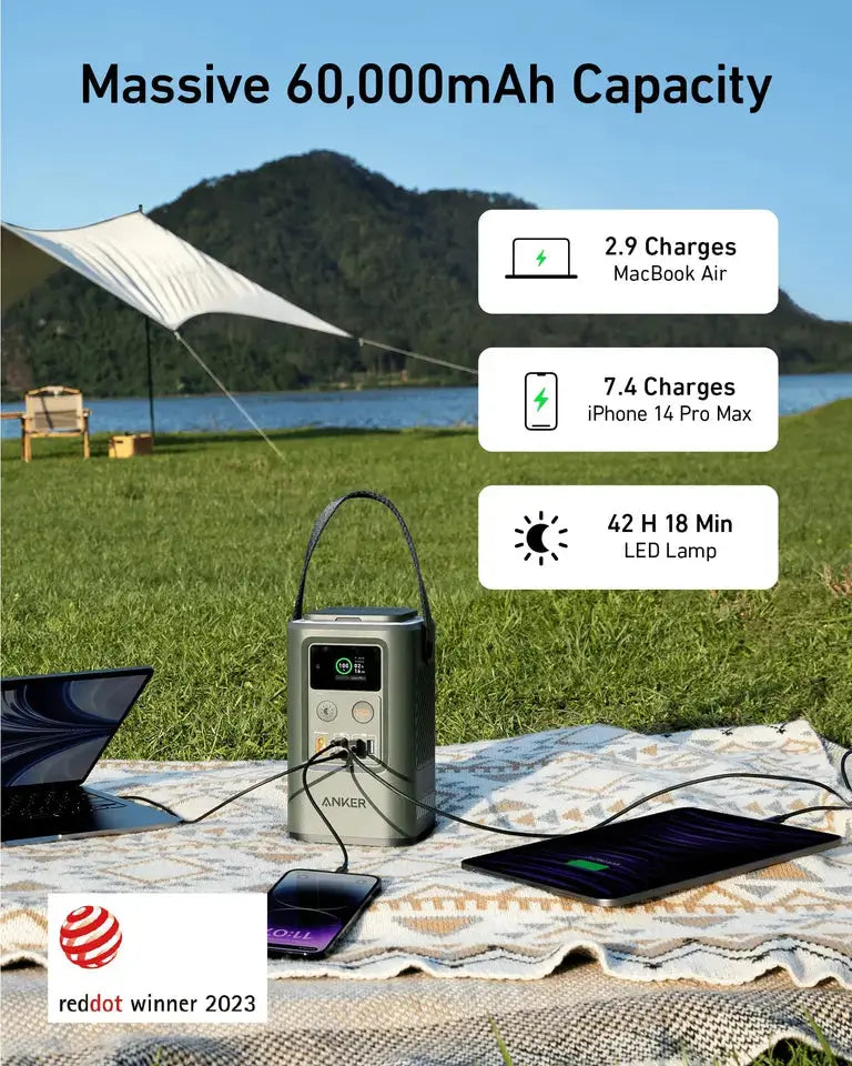 Anker 548 Power Bank (PowerCore Reserve 192Wh) Anker 548 Power Bank (PowerCore Reserve 192Wh)