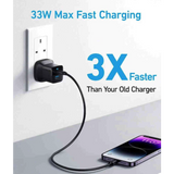 Anker 323 Charger With USB-C To USB-C Cable Black (B2331K11)