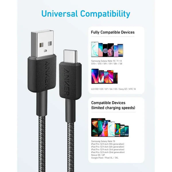 كابل Anker 322 USB-A إلى USB-C بطول 3 أقدام (A81H5H11)