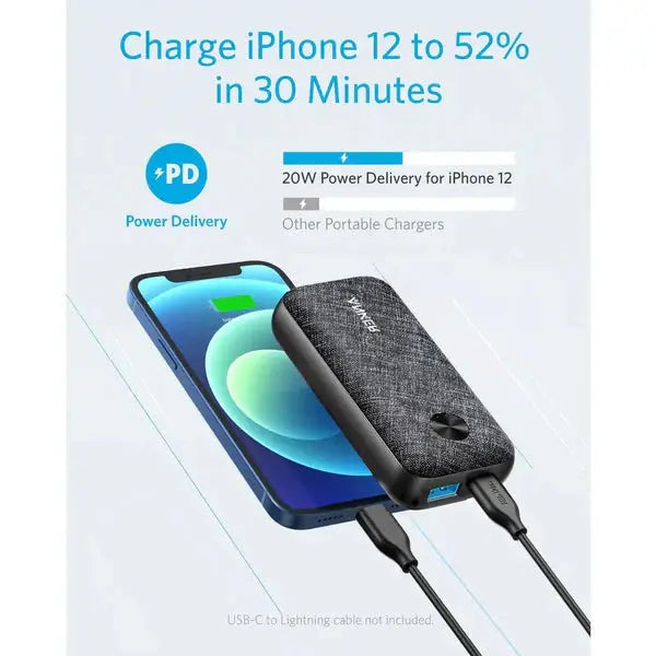 Anker Power Bank Metro 10000mAh PD Fast Charge Portable Charger A1246 Anker Power Bank Metro 10000mAh PD Fast Charge Portable Charger A1246